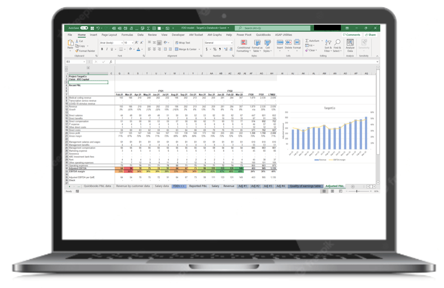 Buy Interview Guide Financial Due Diligence Interview